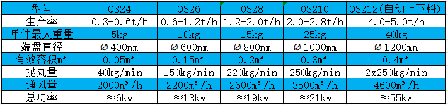 1752301944119904.png 履带机参数.png